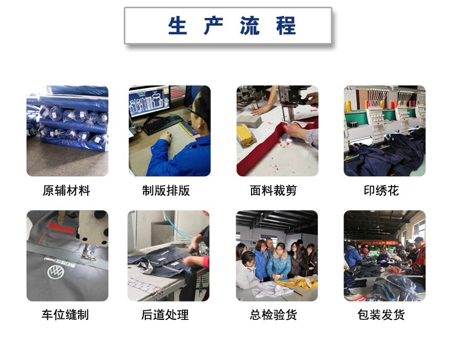 短袖工作服纯棉做生产流程